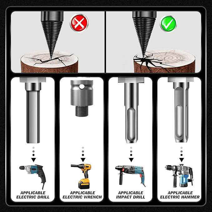Firewood Splitter Drill Bit Set