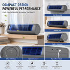 Portable Rechargeable Air Cooler – Wall-Mount Personal Cooling Fan with 3 Speeds