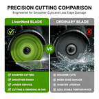 4.5" Ultra-Thin Diamond Grinding Disc for Angle Grinder – Double-Sided Cutting & Grinding Blade for Tile, Granite & Marble
