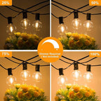 G40 LED Outdoor String Lights – Waterproof Connectable Patio & Backyard Globe Lights