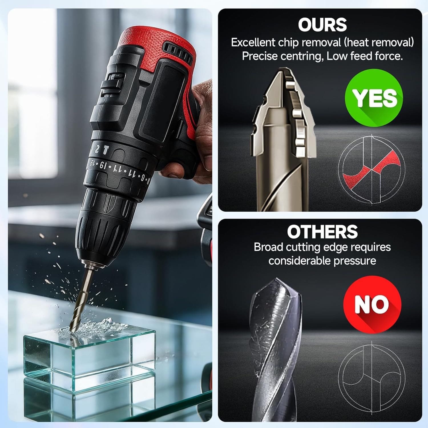 7PCS Multi-Material Drill Bit Set