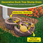 Hand-Painted Duck Downspout Statue – Decorative Rain Gutter Garden Diverter