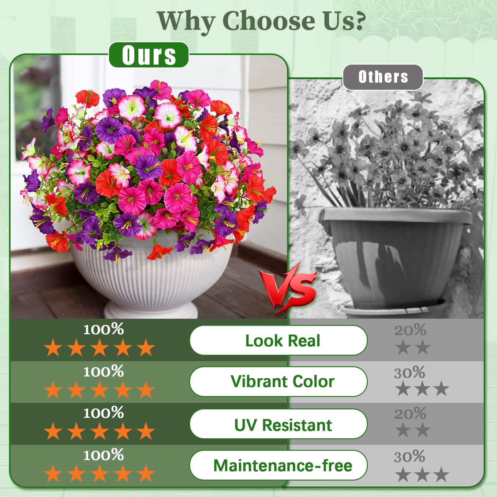 UV Resistant Artificial Petunias Flowers