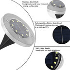 Solar Ground Lights – 8 LED Outdoor Disk Lights